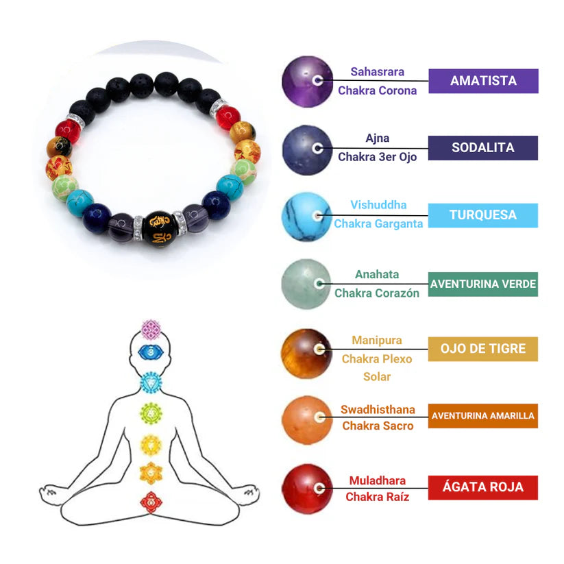 Pulsera Siete Chakras y piedras volcánicas
